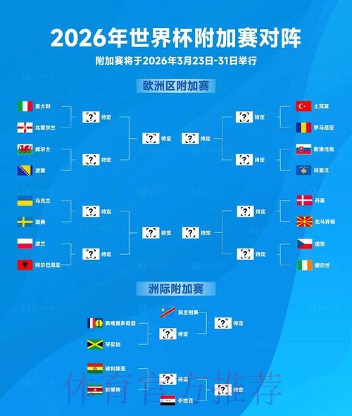 2026世界杯下注平台