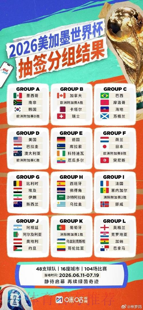 2026世界杯直播入口入口地址