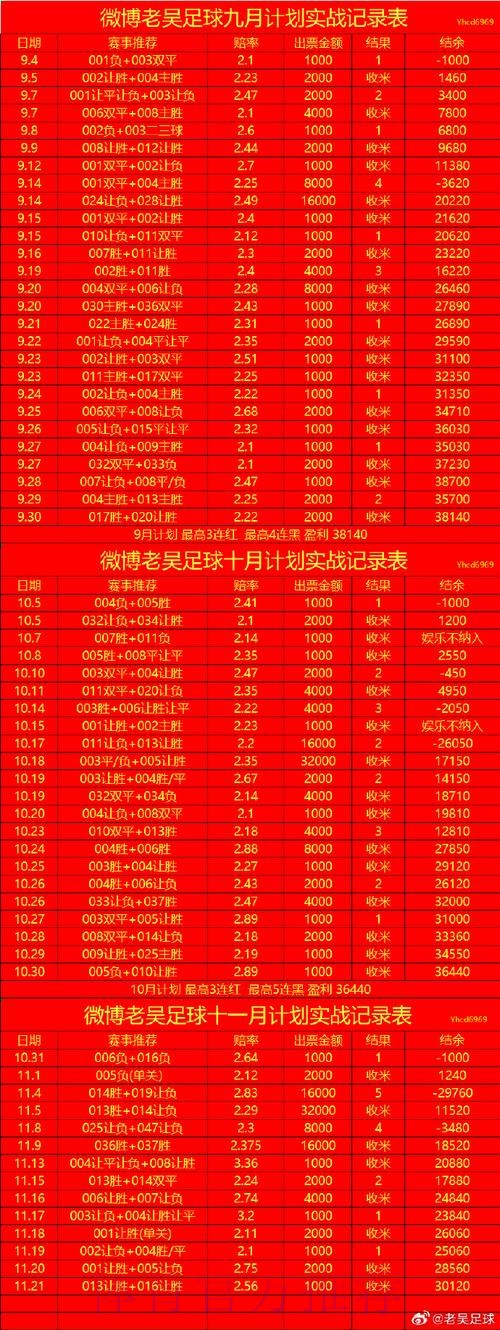 世界杯滚球开户入口地址 世界杯滚球开户入口地址