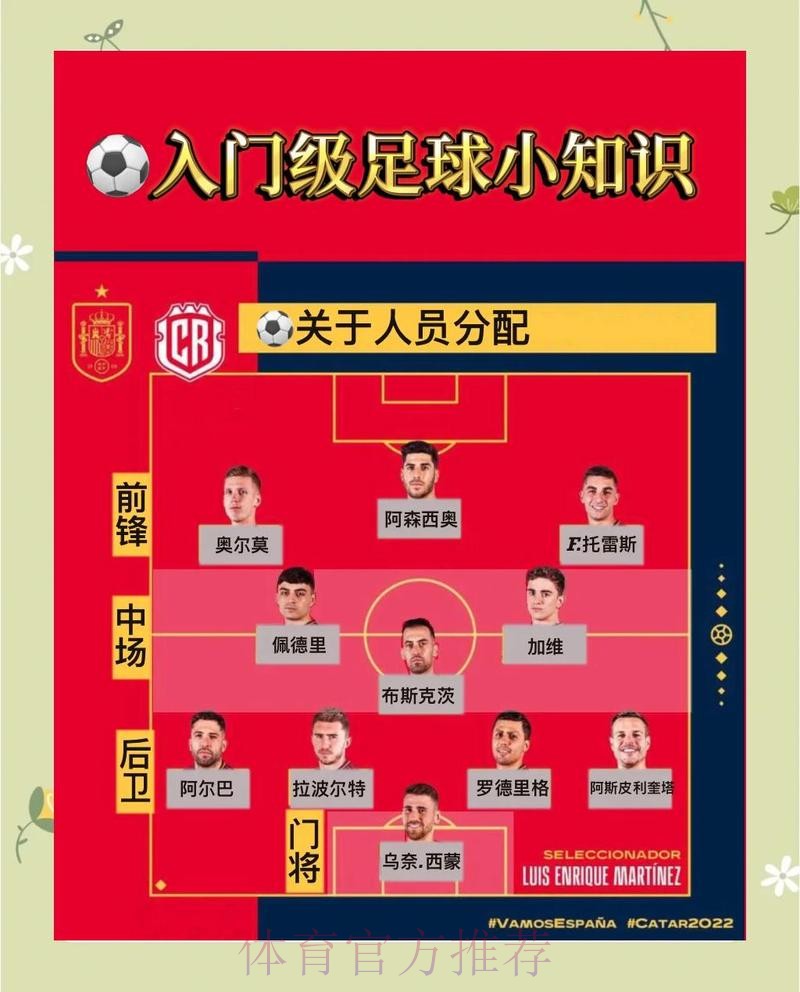 世界杯比分教程入口地址 世界杯比分教程入口地址